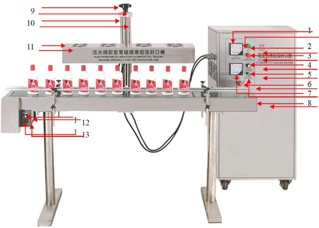 цртеж на индукциско запечатување.jpg