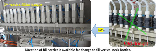 млазниците за полнење ажурирани.jpg
