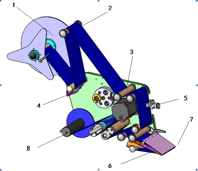глави за етикетирање.jpg