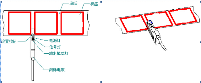 повлечете ги етикетите.jpg