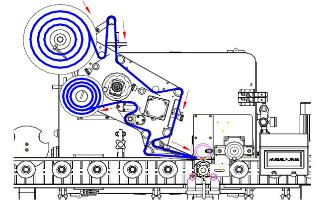 етикети за намотување.jpg