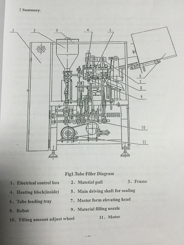 drawing for inner outer heating tubes filling sealing machinery цртање на цевки за полнење на опрема за заптивање.jpg
