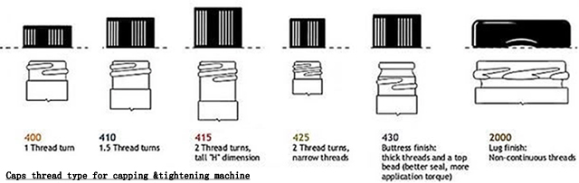 нишка за покривање.jpg