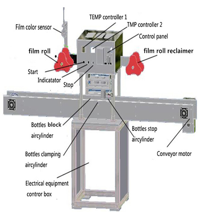 drawing of jars sealing machine цртеж на sealingm achine.jpg