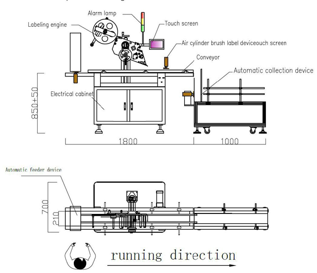 етикетирање цртеж.jpg