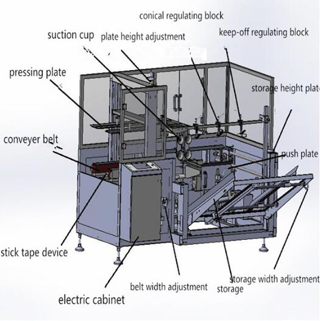 автоматска машина за заптивање картони.jpg