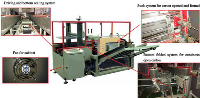 МАШИНА во детали.jpg