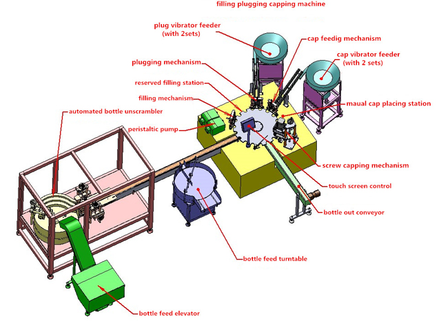 опрема 3D цртеж.jpg