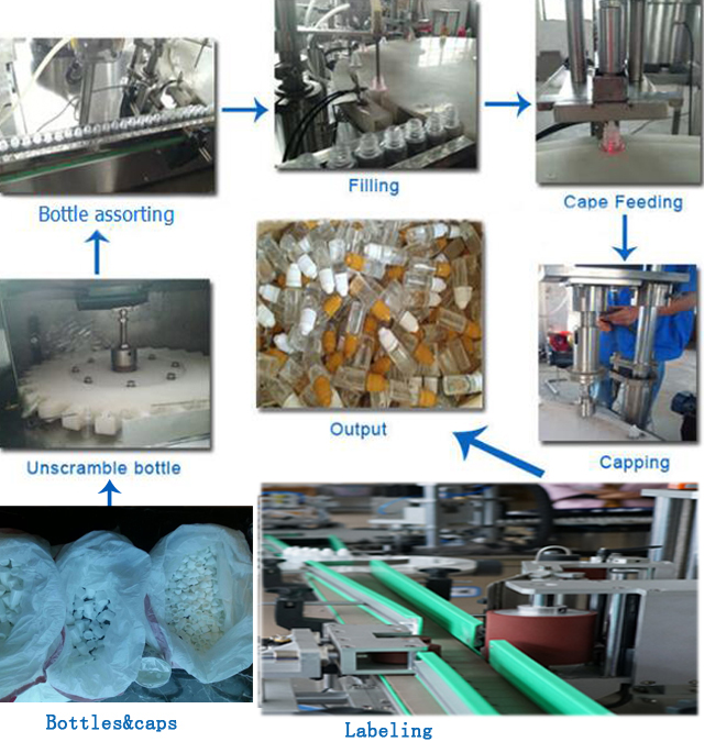 процес на шише.jpg