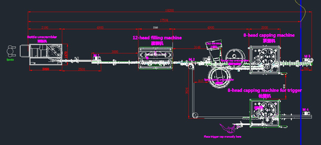 линијата може да се интегрира со машината за полнење.jpg
