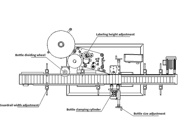 опрема за етикетирање.jpg