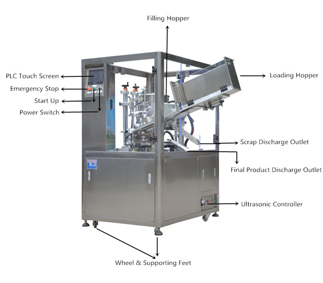 Цртеж-1_за ултразвучни цевки за полнење заптивка MC (1).jpg