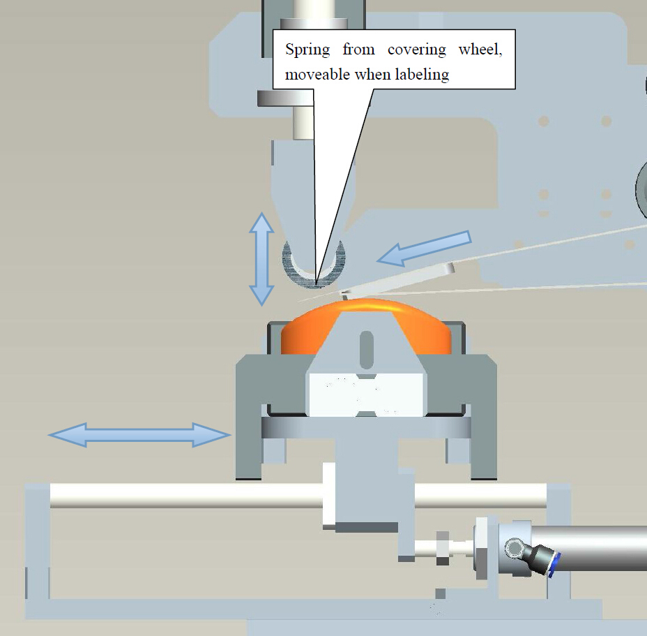 предност во однос на традиционалното означување.jpg