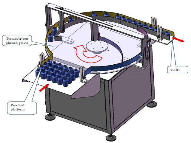 шишиња за храна.jpg
