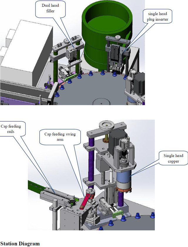 дијаграм на станица за полнење