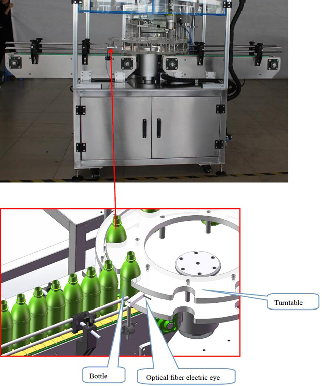 Сензор за очи за шишиња.jpg