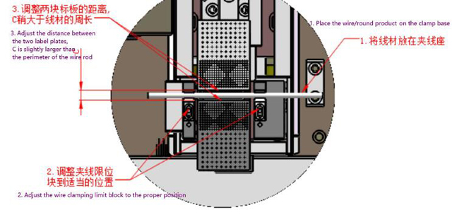 Промена на линијата за прилагодување на етикетирањето.jpg