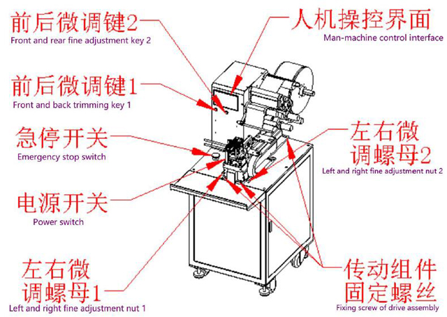 важни делови.jpg