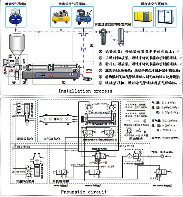 filling machine for cream lotion fill контролер воздушен дел.jpg