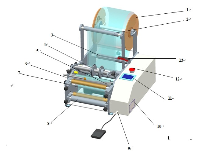 semi automatic syringe labeler equipment машина за етикетирање на шприц.jpg