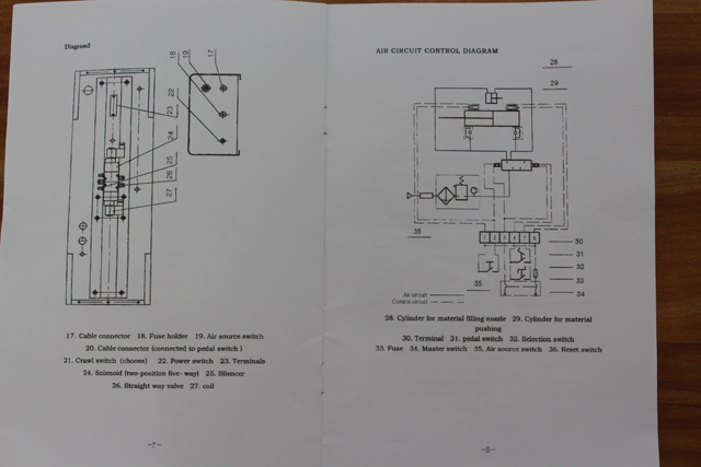 машина за полнење илустрација (1).JPG