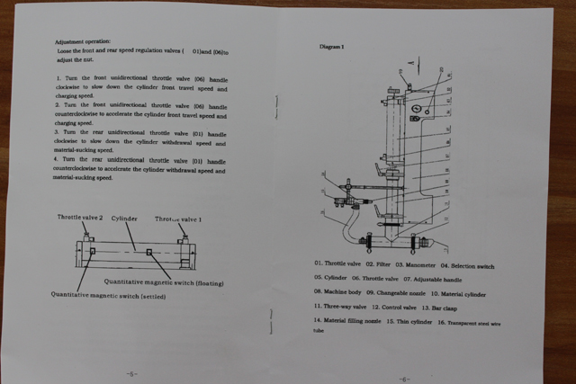машина за полнење илустрација (3).JPG