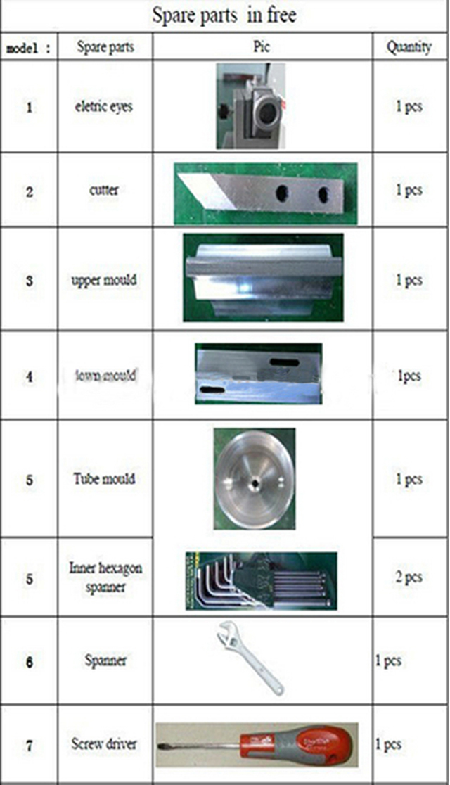 listed parts for ultrasonic tubes sealing machines резервни делови за ултразвучно запечатување.jpg