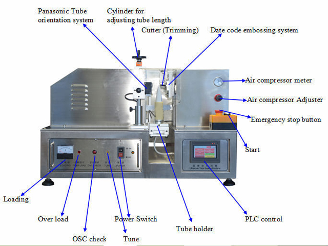 semi automatic sealing machines Заптивач на ултразвучни цевки